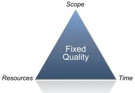 The Myth of the Iron Triangle