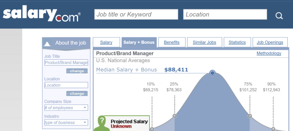 Product Manager Salary pic2