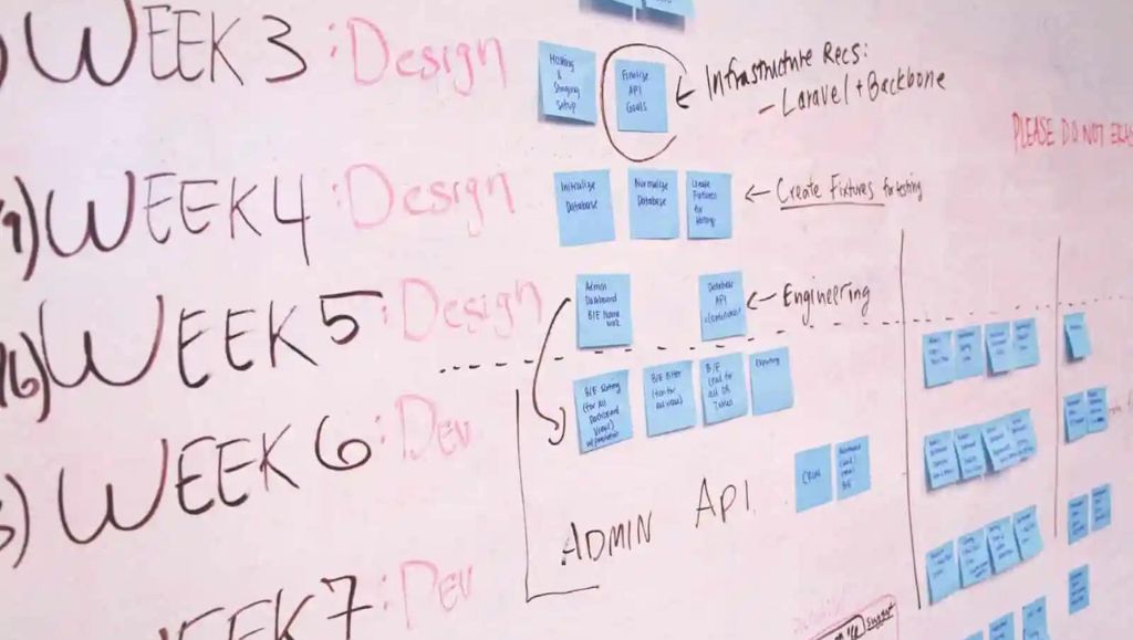 What is a Beta Program?