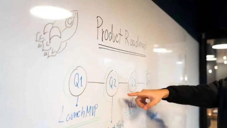 What is Product Positioning Strategy?